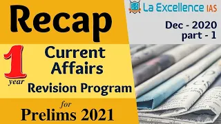 Recap - December 2020 part 1 | Current Affairs Revision Program | UPSC 2021 | Current Affairs