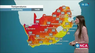 Weather Forecast | 20 January 2021