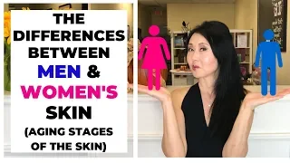 Men vs Women Skin differences in Aging