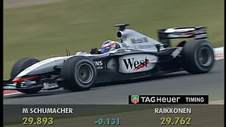 F1 2003 R9 Europe - Kimi Raikkonen Pole Lap