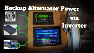 Backup Inverter Charging System - DIY Sprinter Camper Van