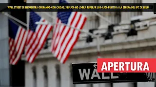 Apertura del Mercado 🔴 Day Trading Forex Stocks | Premarket en Español | 12.09.23