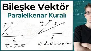 Bileşke Kuvvet Formülü İspatı (30, 60, 90, 120 Derece Durumları)