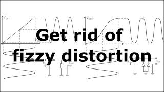 Designing Your Overdrive/Distortion Pedal: Part 3 - Waveshaping