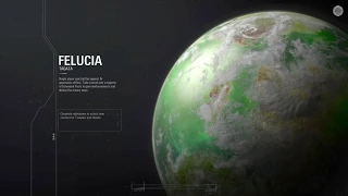 Starwars Battlefront 2 - New Felucia Loading Menu Theme - (Extended Version)