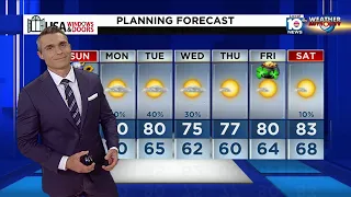 Local 10 News Weather: 03/11/23 Evening Edition