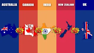 Australia vs Canada vs India vs New Zealand vs United Kingdom | Country Comparison