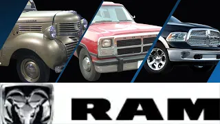 History of Dodge (RAM) Trucks