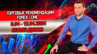 Торговые рекомендации FOREX | CME от Ковача Дениса 8.04 - 12.04.2024