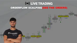 Orderflow X SMC Scalping Strategy - NFP Live Trading! - 2-06-2023