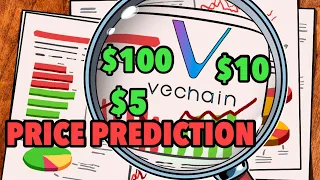 How Much Vechain/VET Do You Need To Become A Millionaire , PRICE PREDICTION , *CHINA BANS BITCOIN*