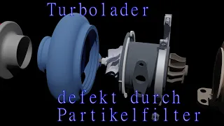 Turbolader defekt durch Partikelfilter