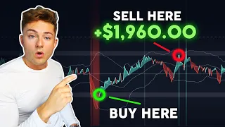 The Most Accurate Buy Sell Day Trading Indicator - 10x Crypto Strategy