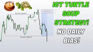 Easy ICT Turtle Soup Trading Strategy - No Daily Bias!