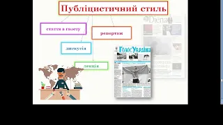 8 клас. Повторення відомостей про мовлення, текст,стилі, жанри й типи мовлення.