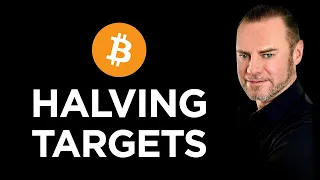 🚀Bitcoin Halving Targets 2025⏱️