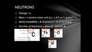 4 01 Nucleons