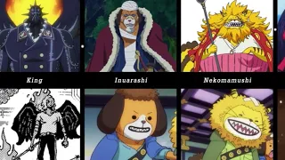One Piece Characters As Kids (100+)