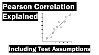 Pearson Correlation Explained (Inc. Test Assumptions)