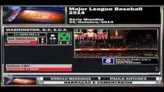 Romulo Mendonça e Paulo Antunes vão á loucura após 6h de jogo - MLB 2014 - Áudio ESPN