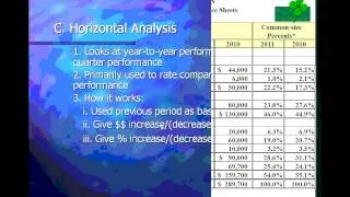 Ch13B Lecture Part 1 with audio