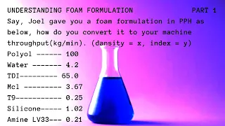 Understanding pu foam formulation part 1