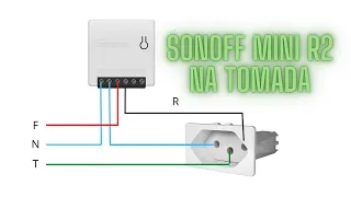 Sonoff mini R2 na tomada