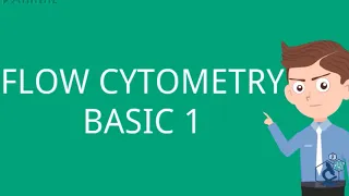 Flowcytometry Basics - Interpretation of Graphs | RAPID REVIEW !!!!