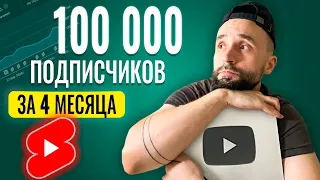 Как я набрал 100К подписчиков на YouTube Shorts