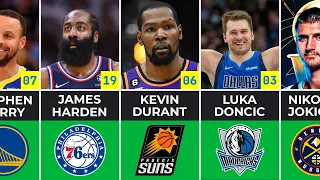 🏀 100 Best Players In The NBA Right Now 2024 | Ranked