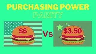 Purchasing Power Parity Explained