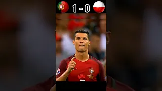 Portugal 🇵🇹 vs Poland 🇵🇱 🤯🔥 Epic Penalty Shootout | Euro 2012 | Highlights #shorts #football