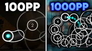 osu! | My Road to 1000PP