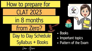How to prepare for CLAT 2024 from April 2024| 8 months Time Table & Strategy for CLAT 2024