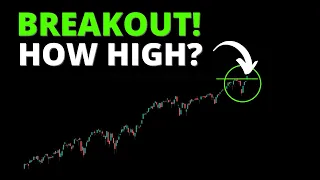 BREAKOUT! How High? (S&P500, SPY, QQQ, DIA, IWM, ARKK, BTC)