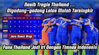 Komentar Fans Thailand yang Gagal Lolos ke Babak 8 Besar Piala Asia U23 2024