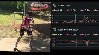 2D AI to 3D Sports Motion Capture