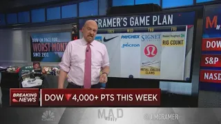 Jim Cramer previews game plan for March 23 trading week