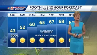 WATCH: Cooler, windy Wednesday