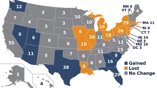 How Does the Electoral College Work?