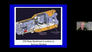 ARISS - Amateur Radio on the International Space Station ~ 10/14/2020