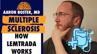 How Lemtrada Works in Multiple Sclerosis