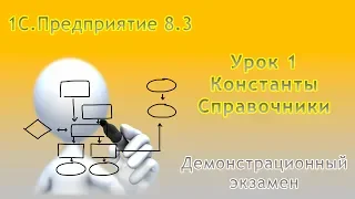 Разработка на платформе 1С.Предприятие 8. Урок 1. Константы. Справочники