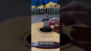 how to play this sound on guitar.