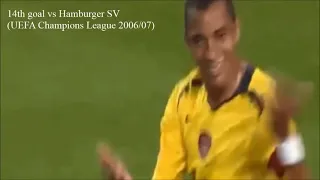 Gilberto Silva  - All 24 Goals in his Arsenal Career