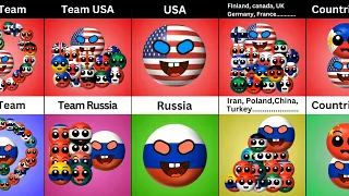Who Has Powerful Team? USA vs RUSSIA | O&M Facts
