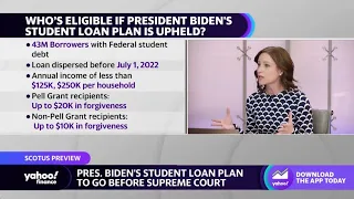 Student loan forgiveness: What to know as the Supreme Court hears arguments on Biden's plan