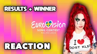 Eurovision 2024: Reacting to the Results + Winner!!