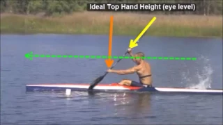 Sprint Kayak Stroke Analysis