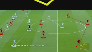 Liverpool 3-2-5/3-4-3 in attack (vs. Manchester City)